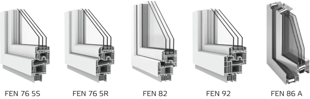 SYSTEM COMPARISON available systems profiles